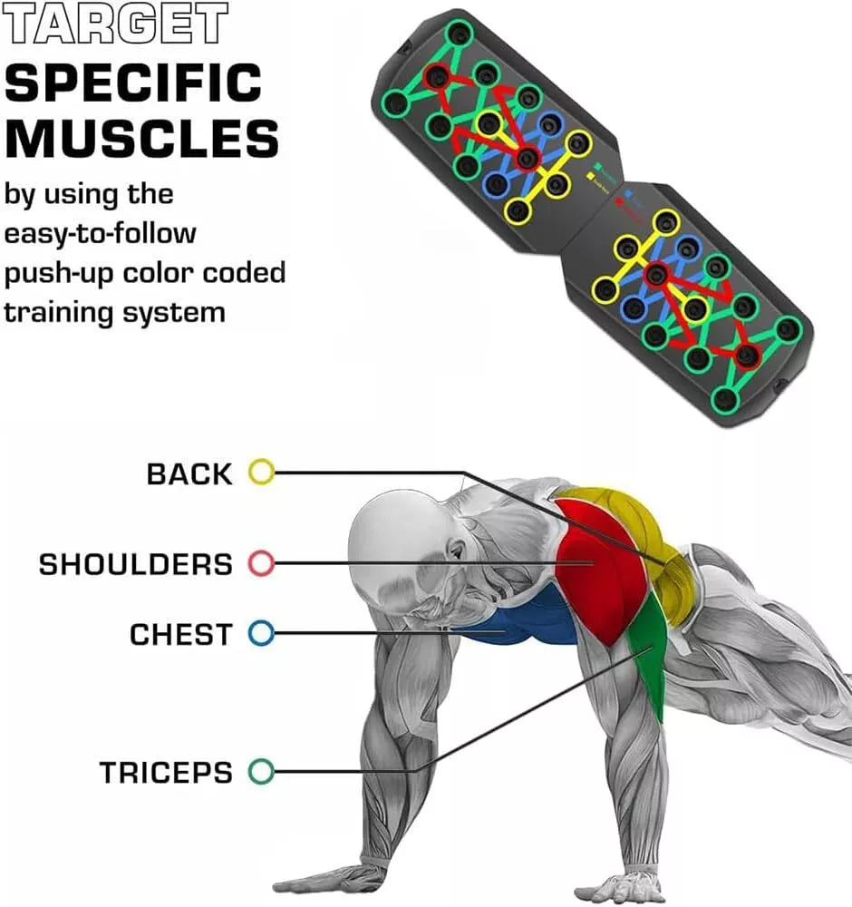 Multifunction Push Up Rack Board System 28 in 1