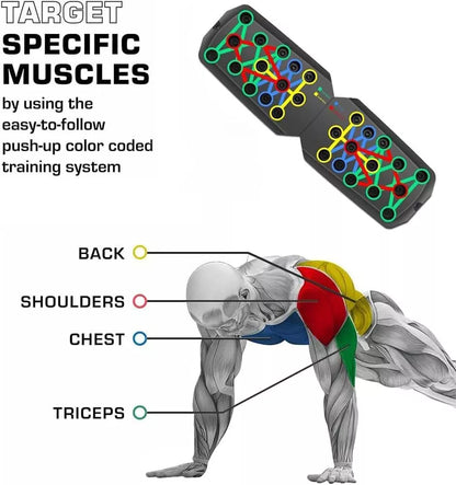 Multifunction Push Up Rack Board System 28 in 1